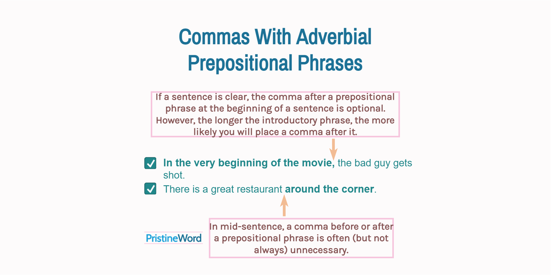 Commas With Adverbial Prepositional Phrases