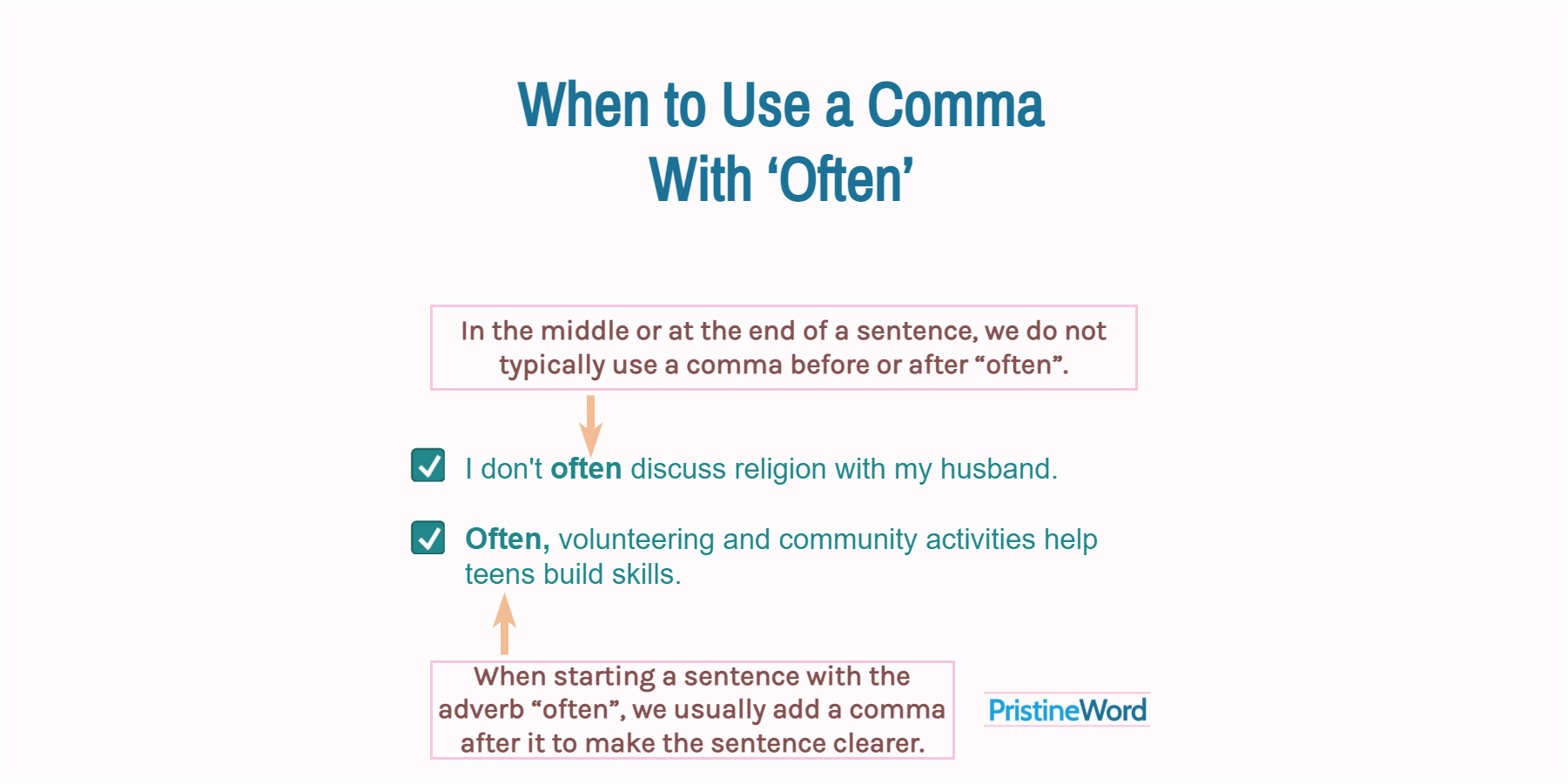 When to Use Commas With 'Often'