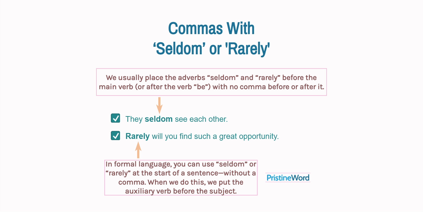 Do You Need a Comma With 'SELDOM' or 'RARELY'?