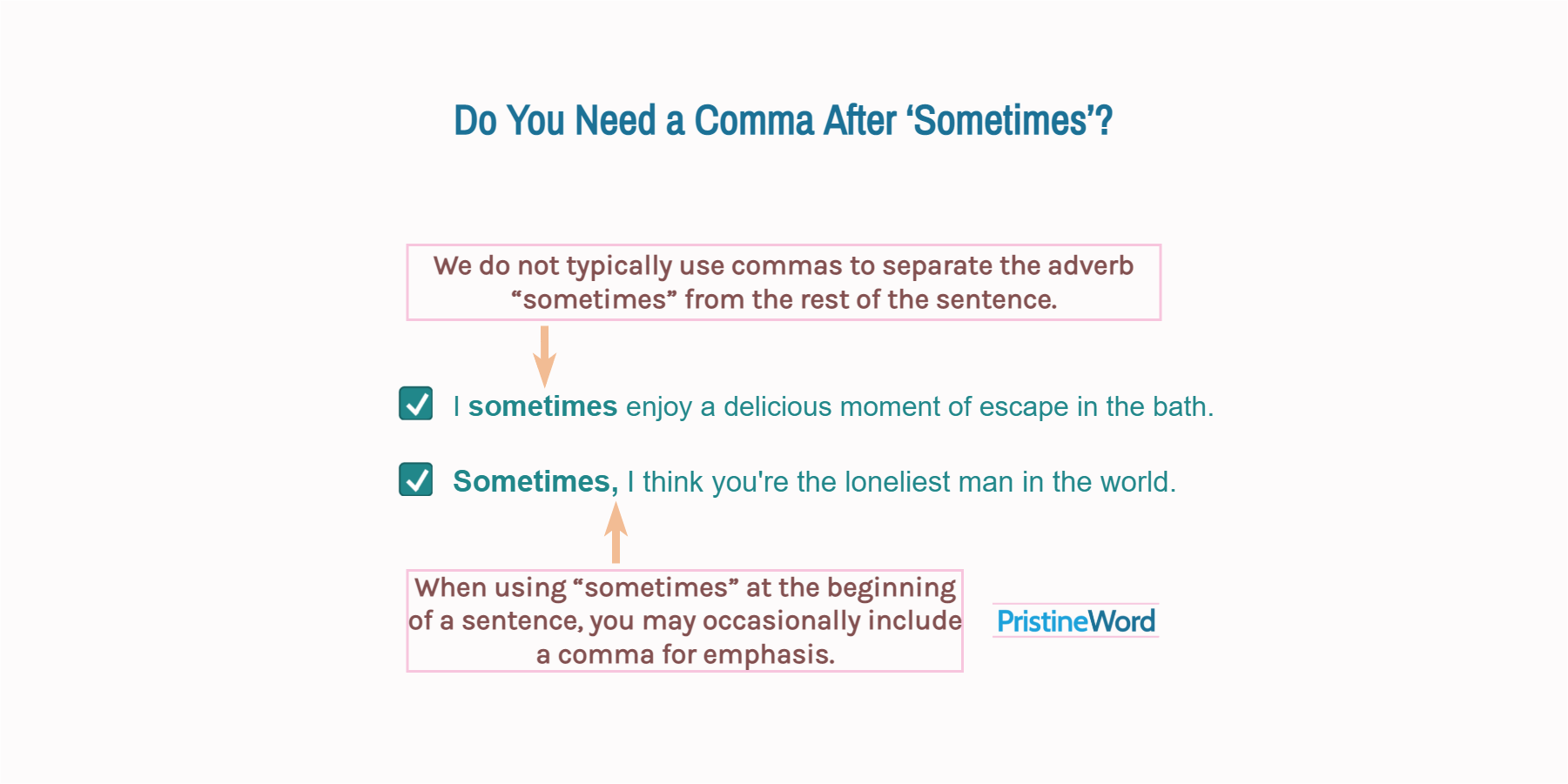 Do You Need a Comma After 'Sometimes'?