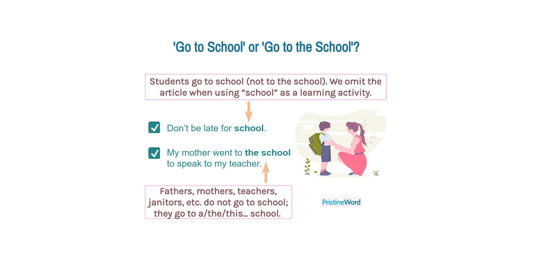 'Go to School' or 'Go to the School'