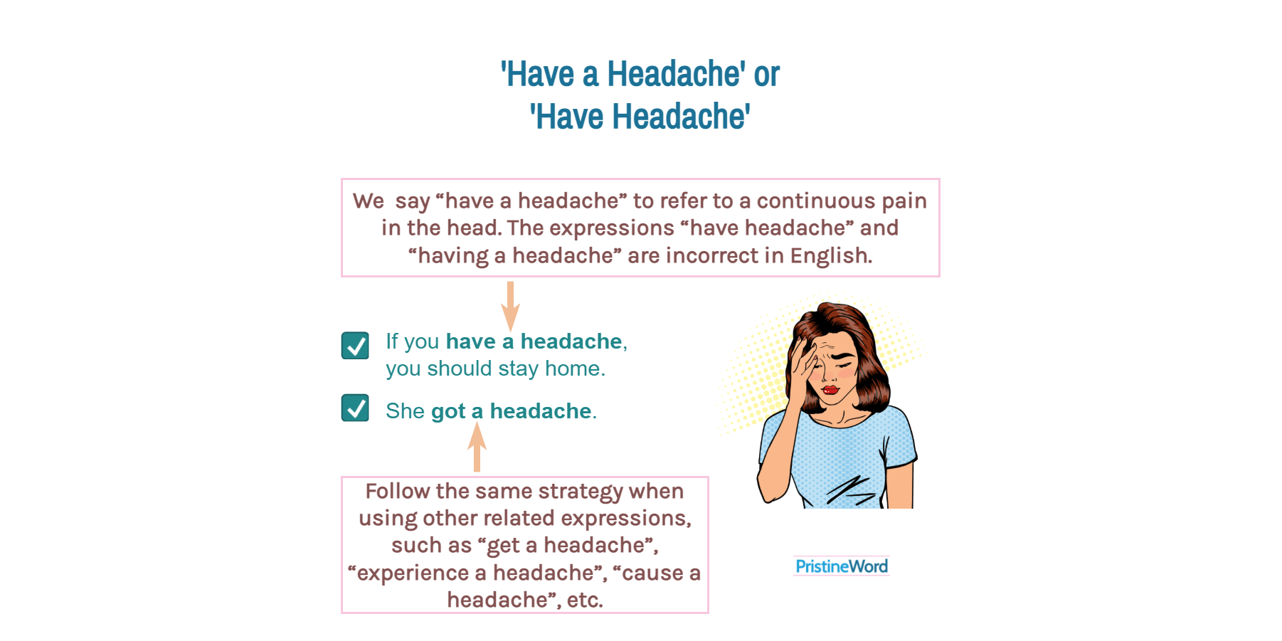 'Have a Headache' or 'Have Headache'. Which is Correct?