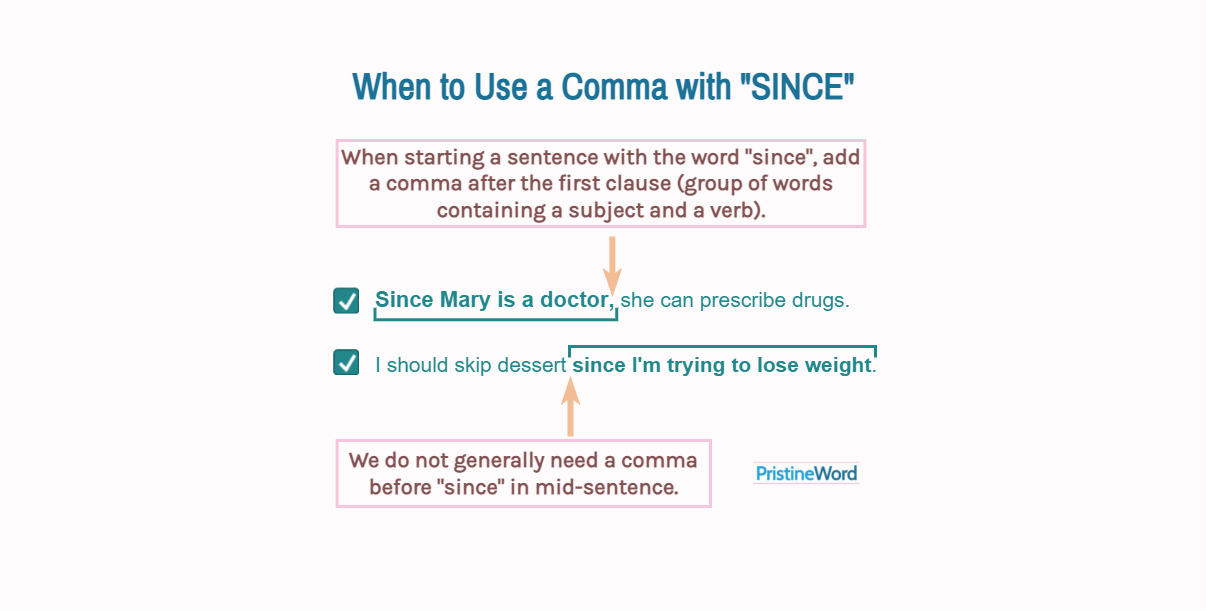 When to Use a Comma with 'SINCE'