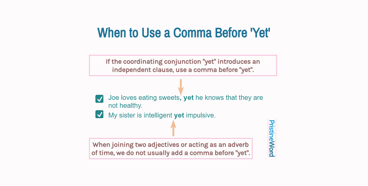 When to Use a Comma Before 'Yet'