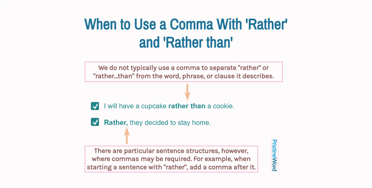 When to Use a Comma With 'Rather' or 'Rather...than'