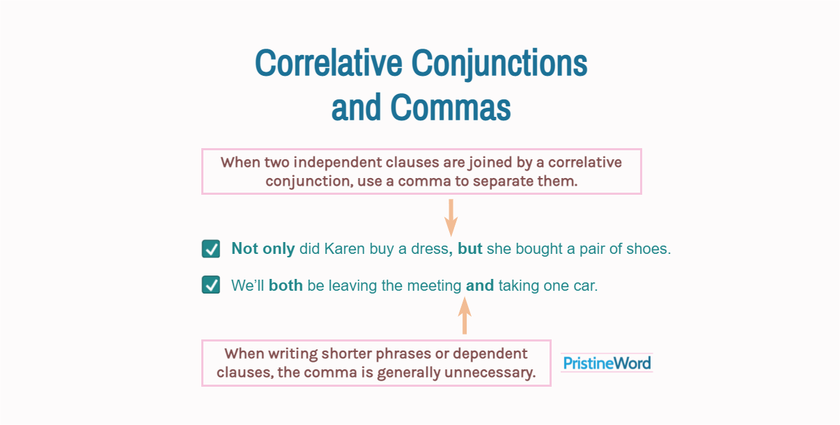 Commas and Correlative Conjunctions