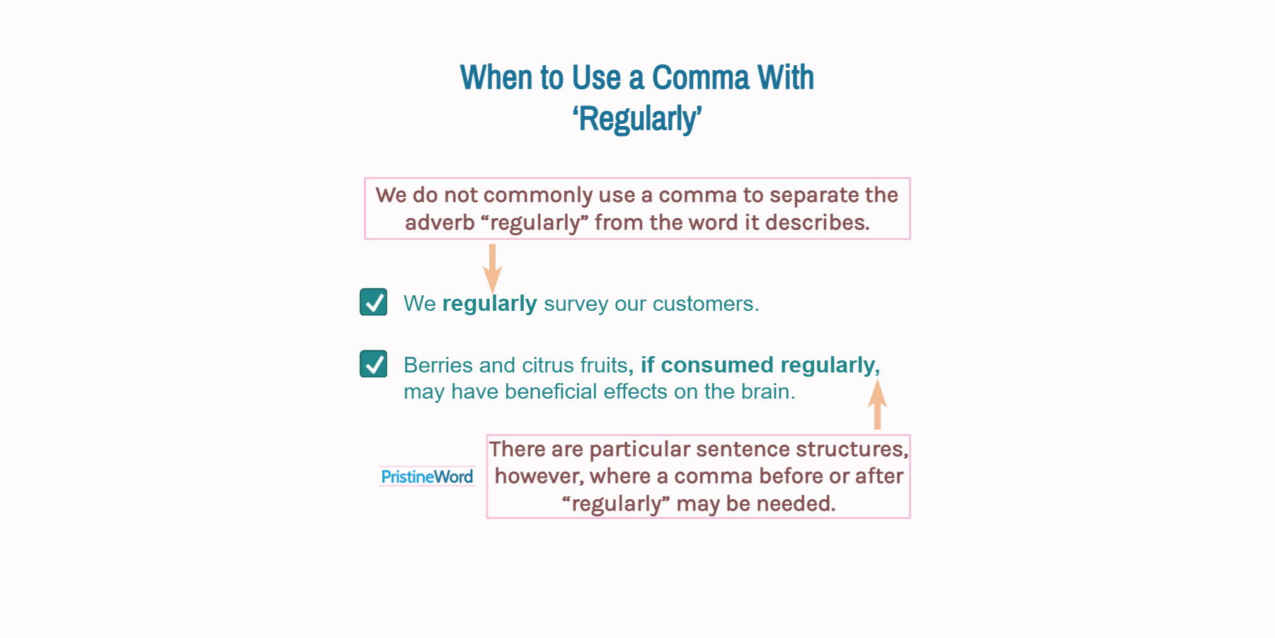When to Use a Comma With 'Regularly'