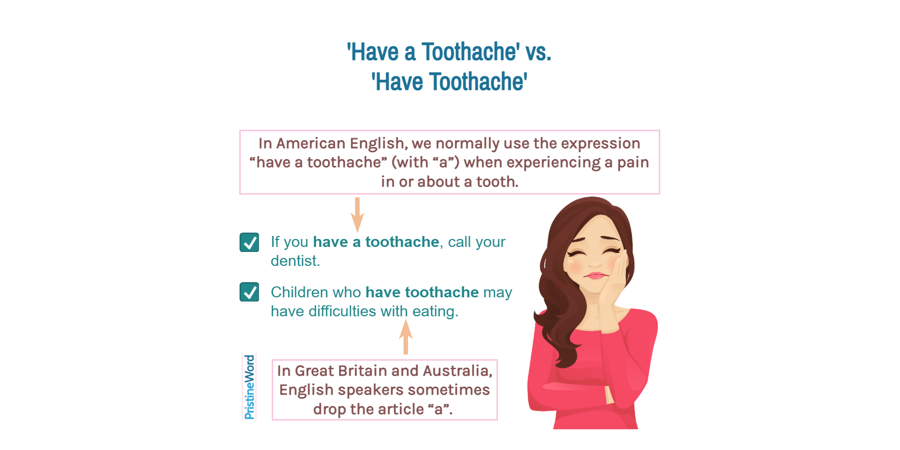 Have a toothache vs. have toothache