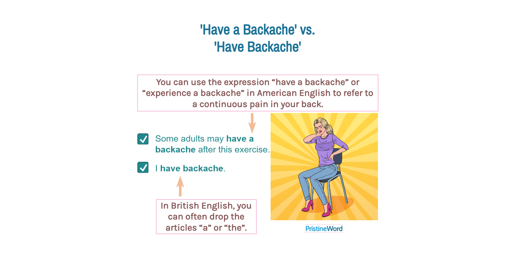 Have a Backache or Have Backache