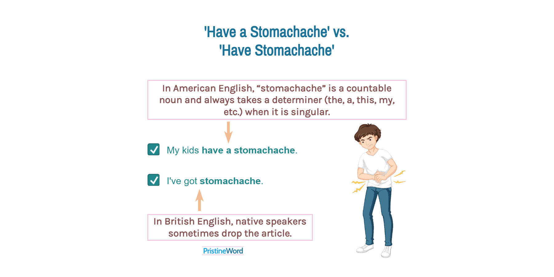 Have a Stomachache or Have Stomachache. Which is Correct?