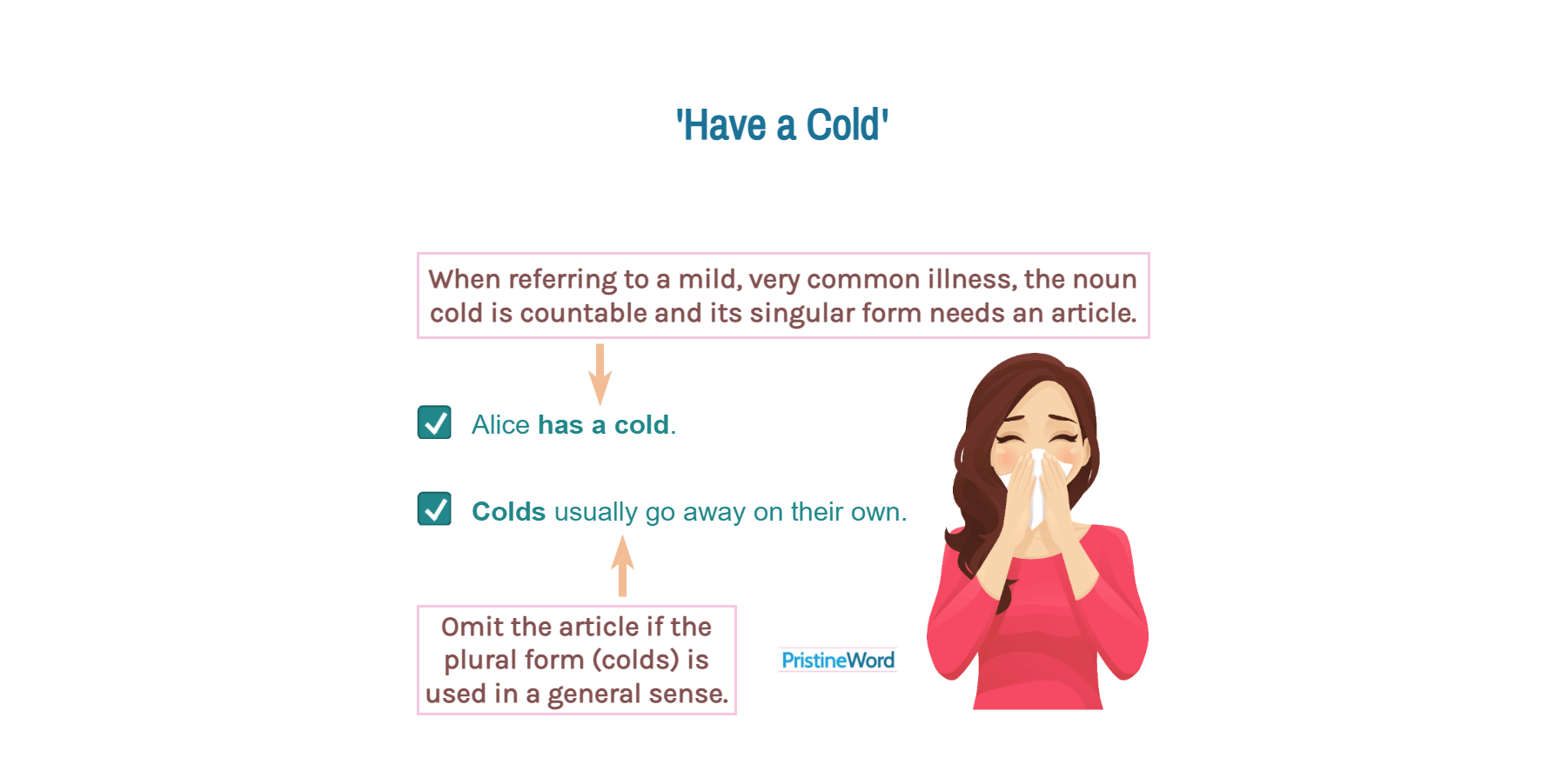 Is it 'Have a Cold' or 'Have Cold'?
