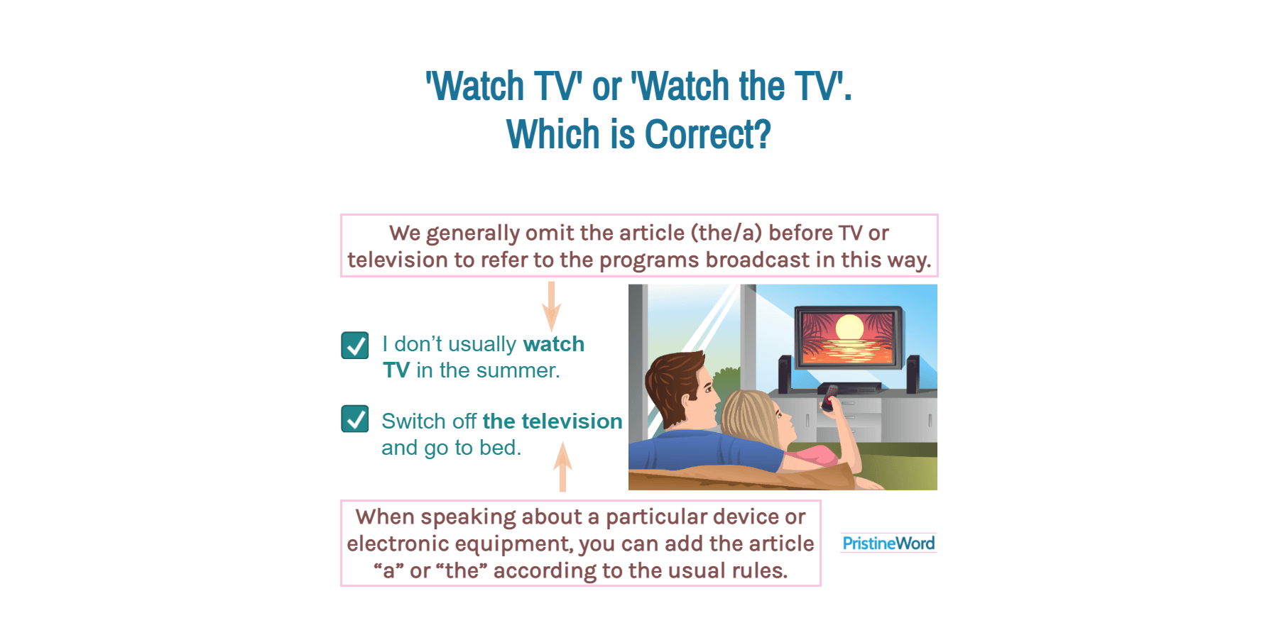 Watch TV or Watch the TV. Which is Correct?