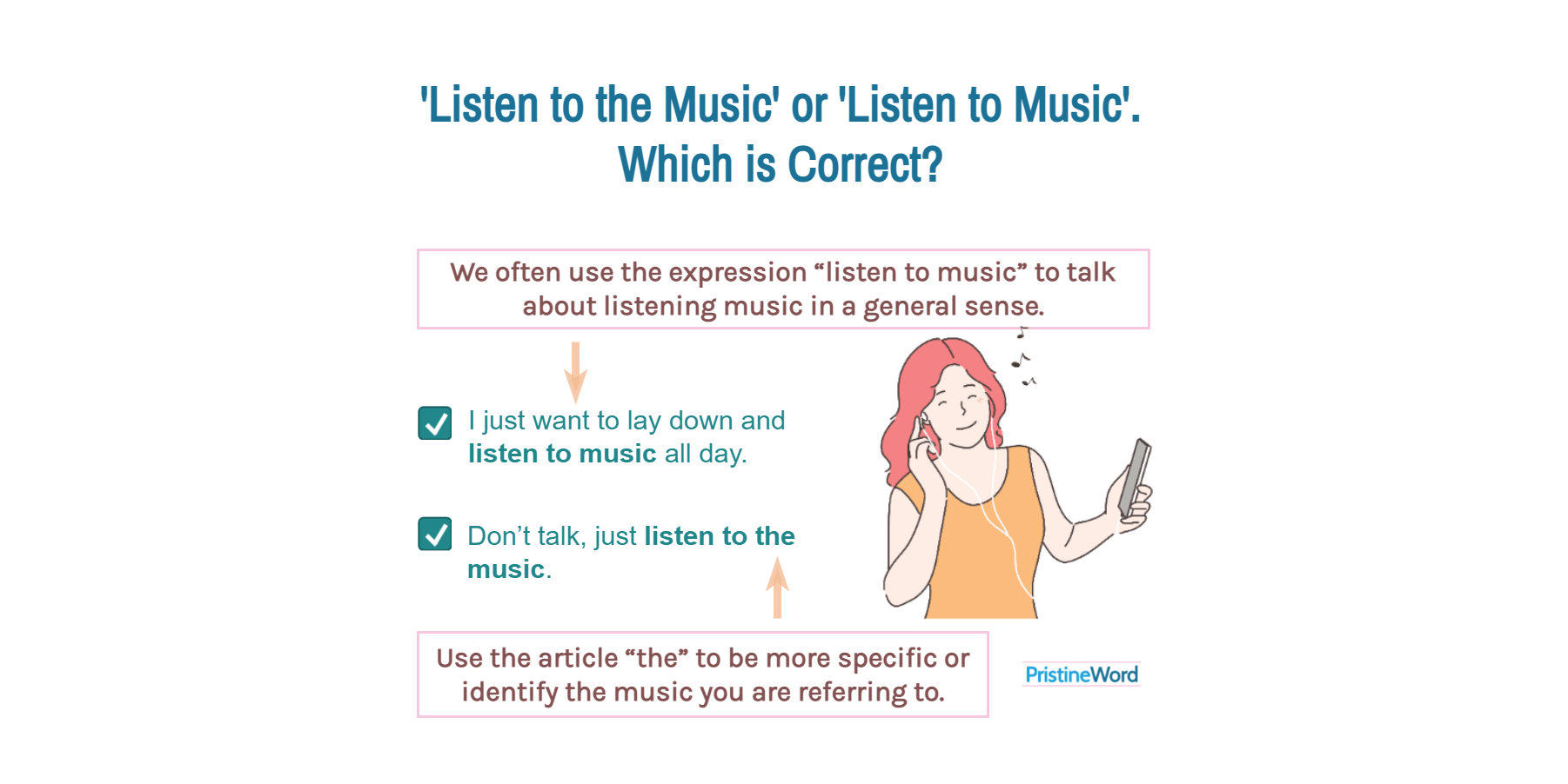 ‘Listen to Music’ or ‘Listen to the Music’. Which is Correct?