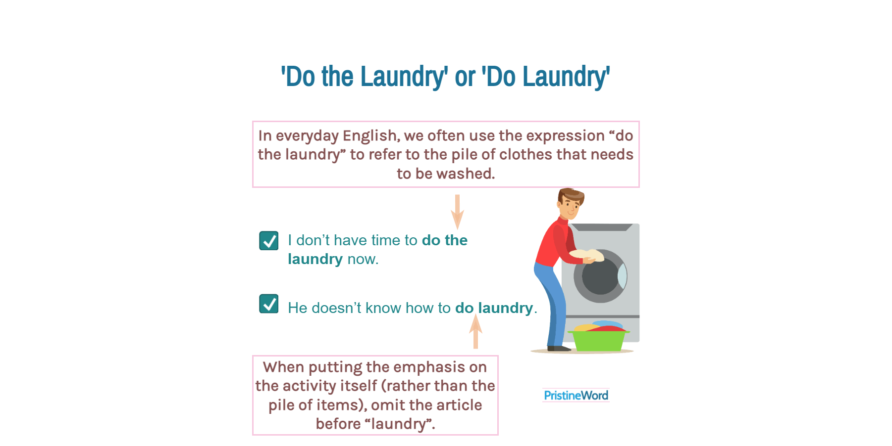 ‘Do Laundry’ or ‘Do the Laundry’. Which is Correct?