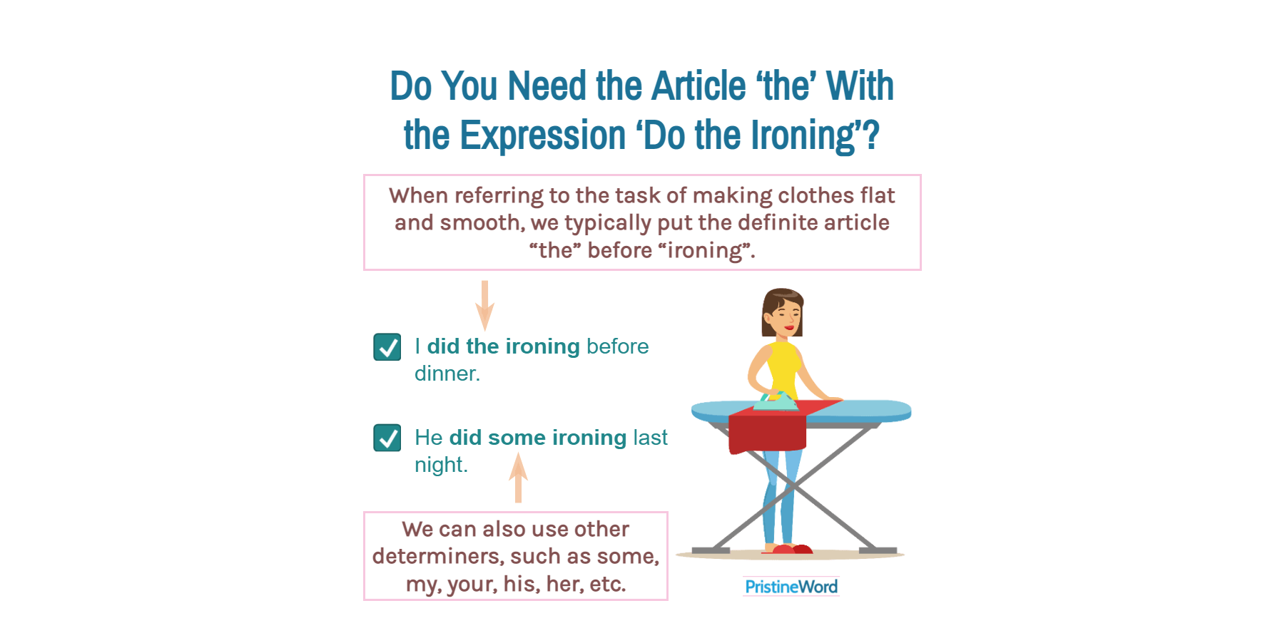 Do You Need the Article ‘the’ With the Expression ‘Do the Ironing’?