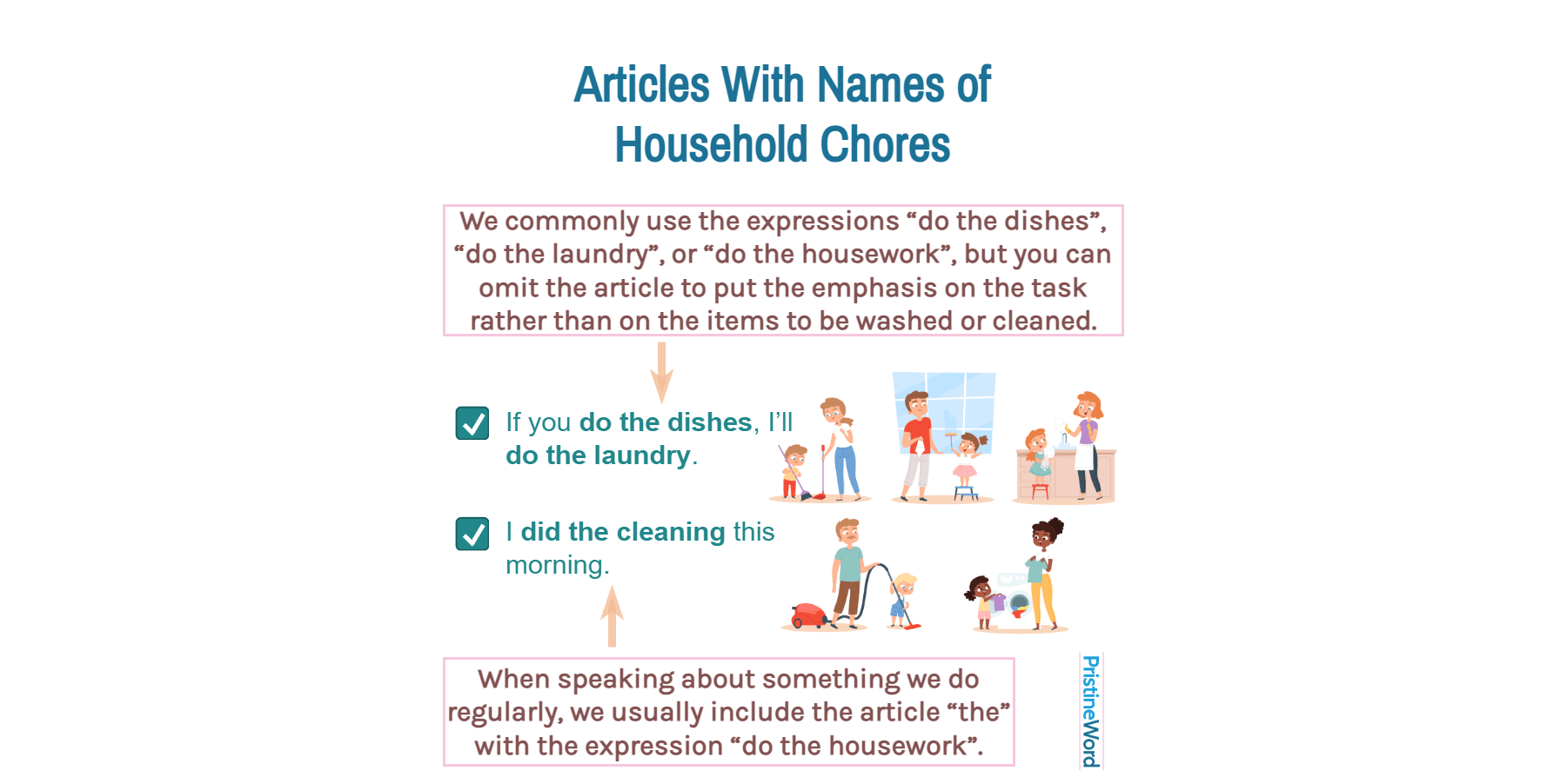 Articles With Names of Household Chores