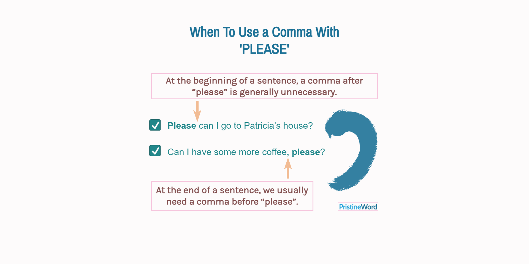 Do You Need a Comma With 'PLEASE'?