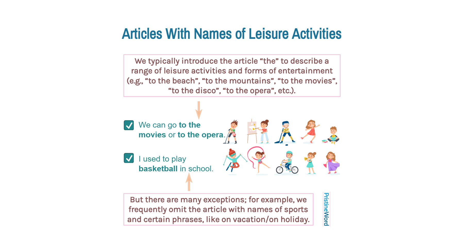 Articles With Names of Leisure Activities