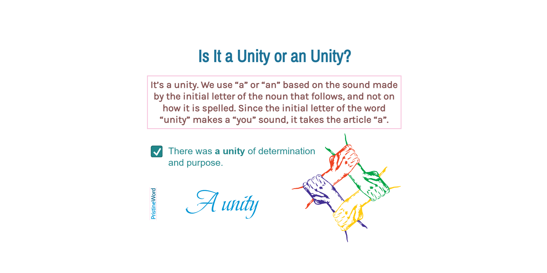 Is It a Unity or an Unity