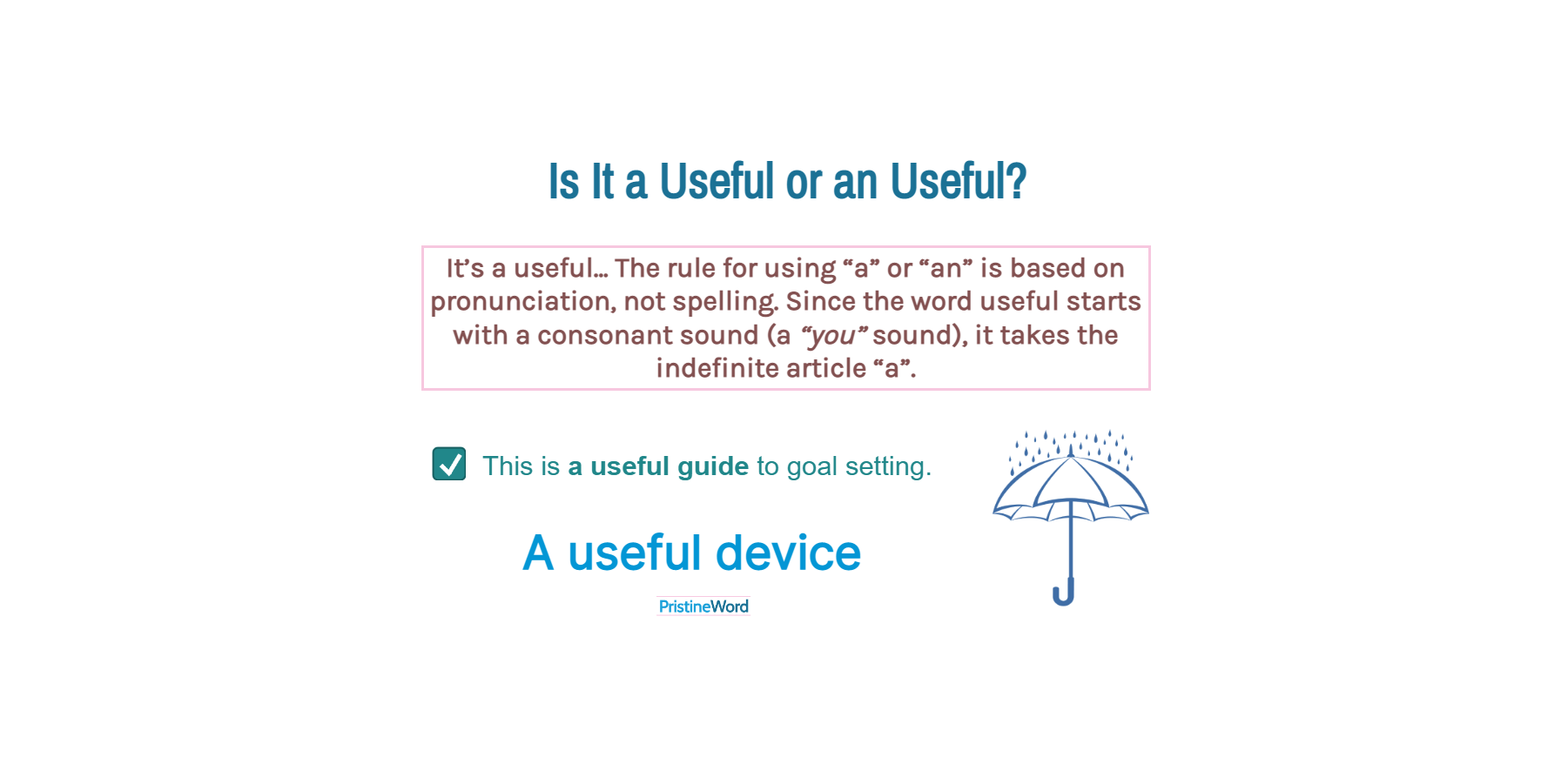 Is It a Useful or an Useful?