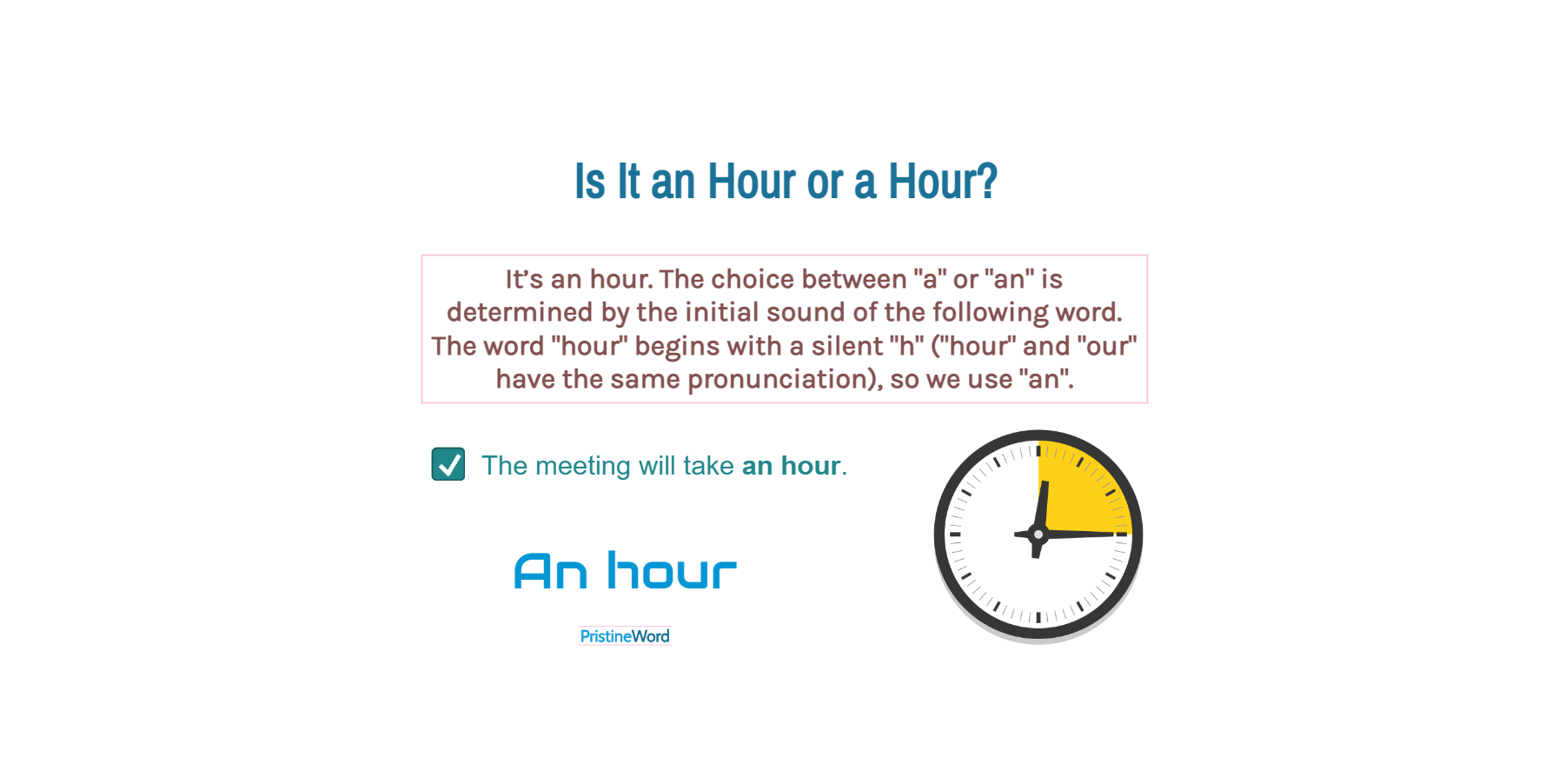 Is It an hour or a hour?