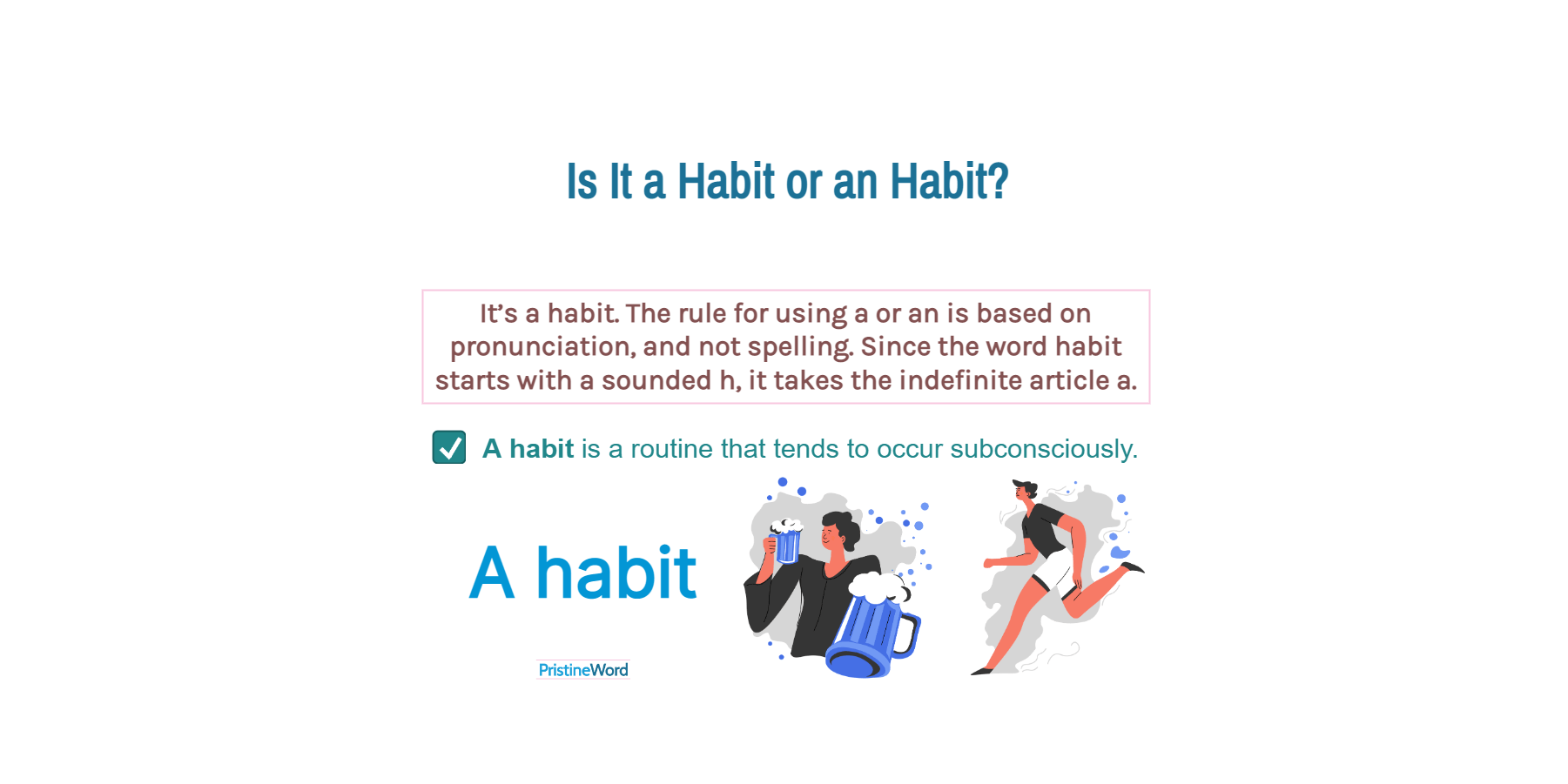 Is It a habit or an habit?