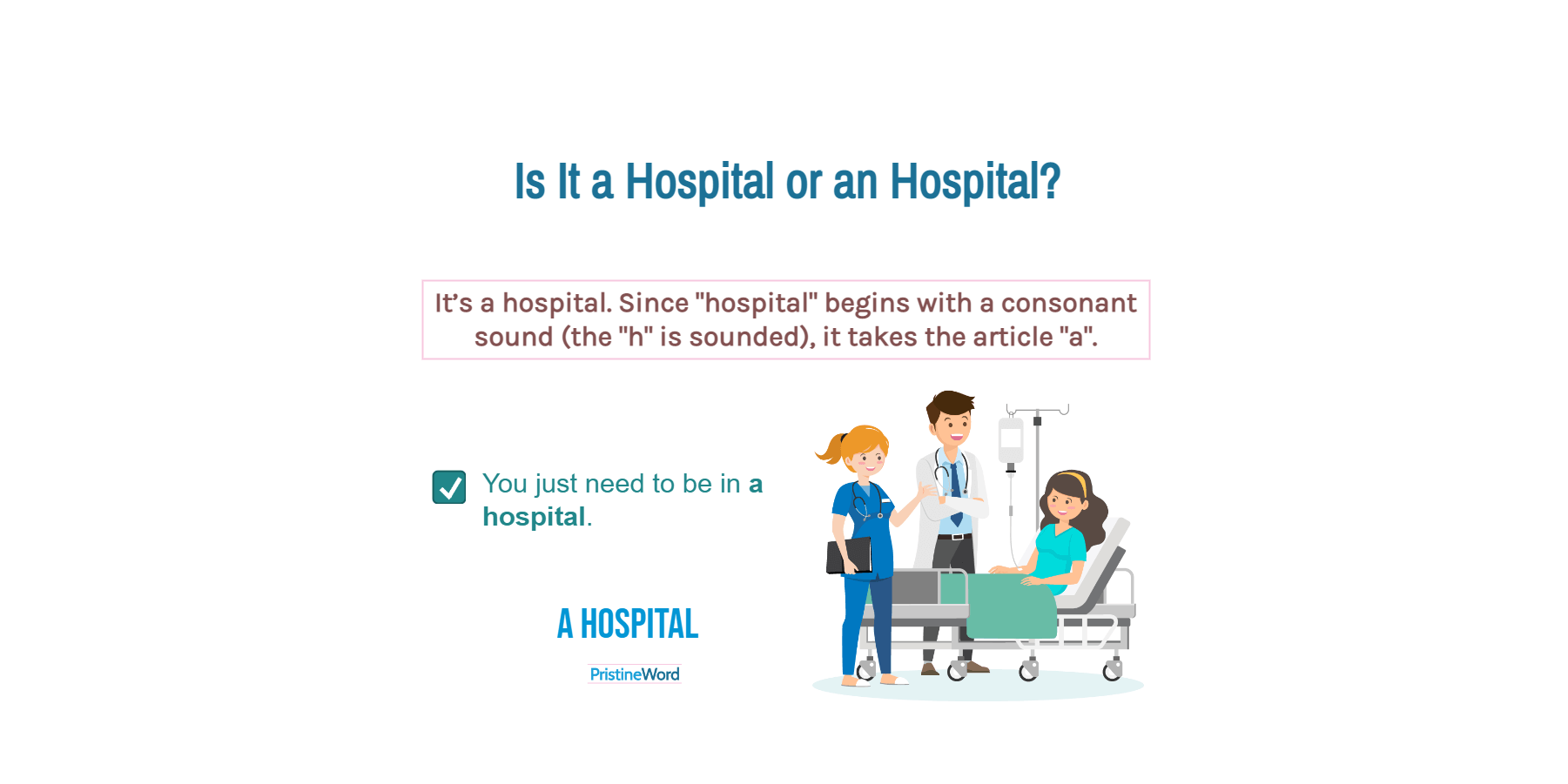 Is It a Hospital or an Hospital?