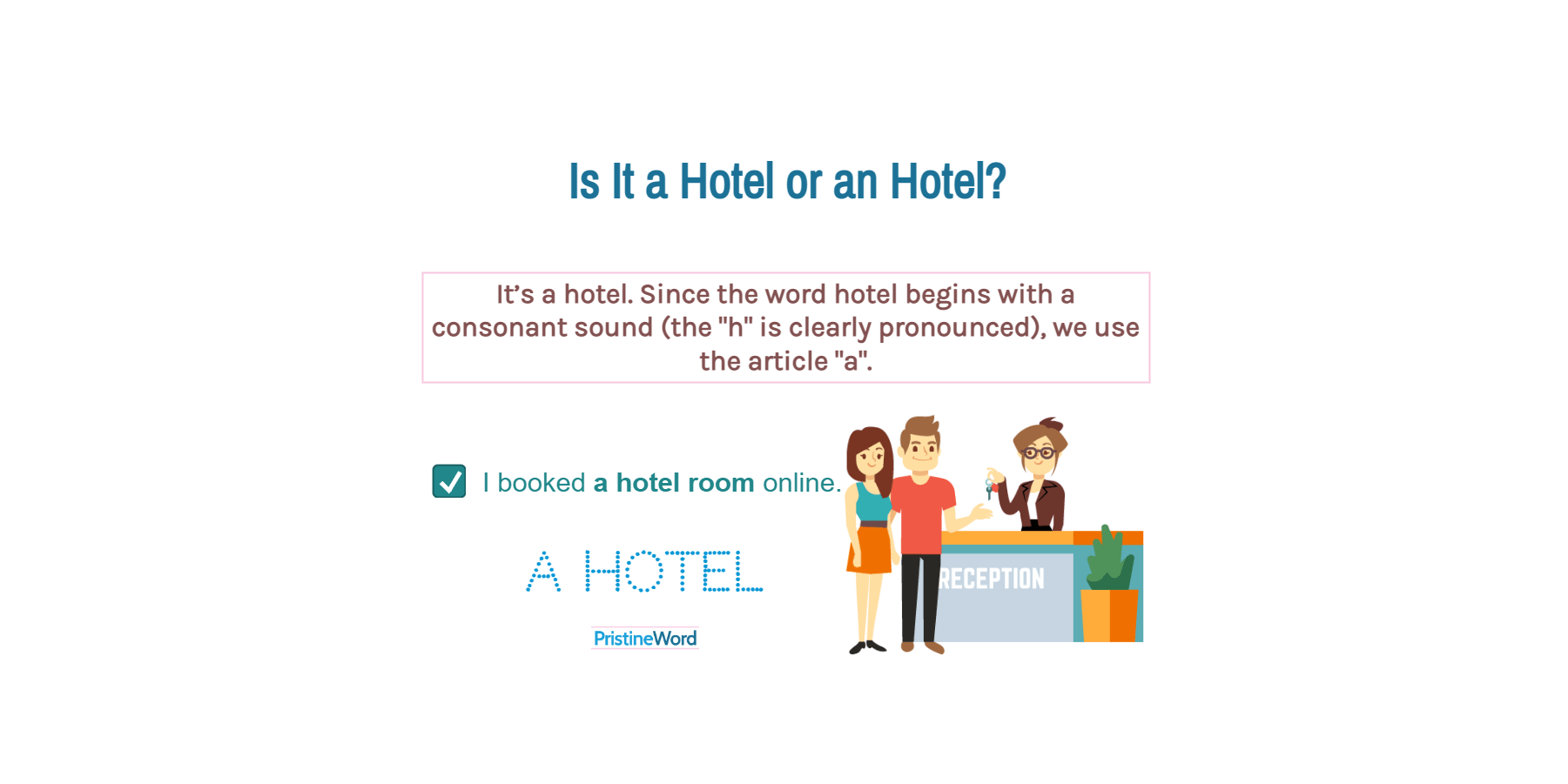Is It a Hotel or an Hotel?