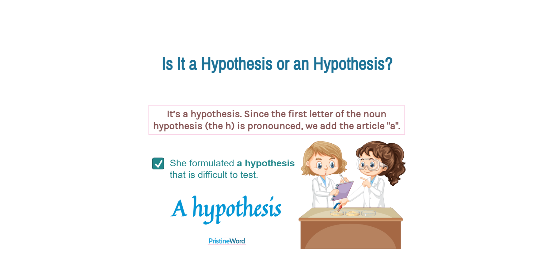 Is It a Hypothesis or an Hypothesis?