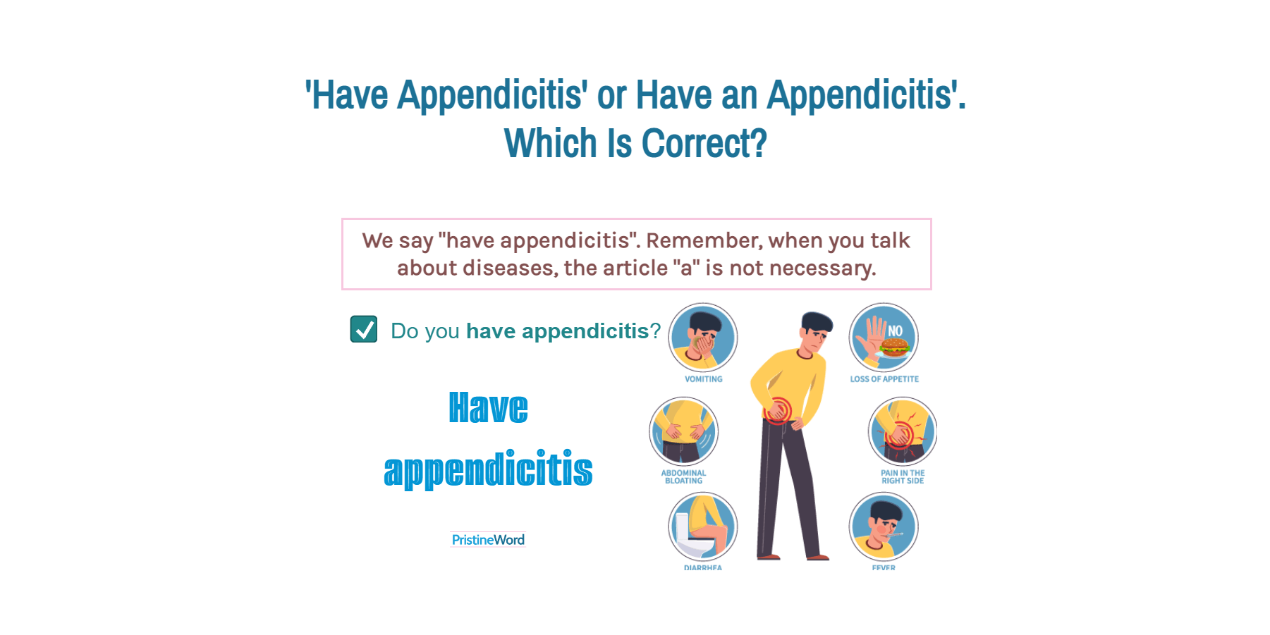 Have Appendicitis or Have an Appendicitis. Which Is Correct?