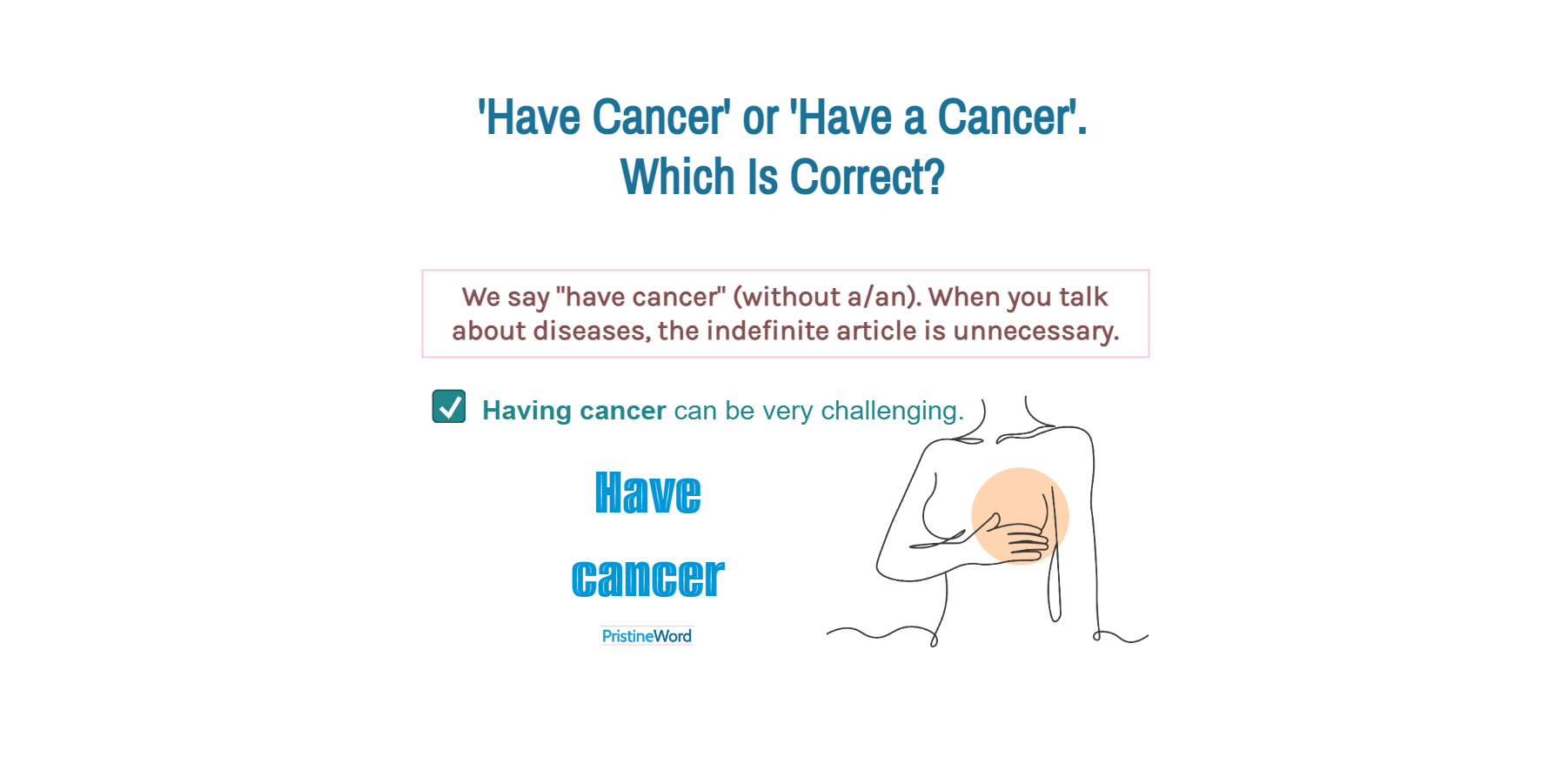 Have Cancer or Have a Cancer. Which Is Correct?