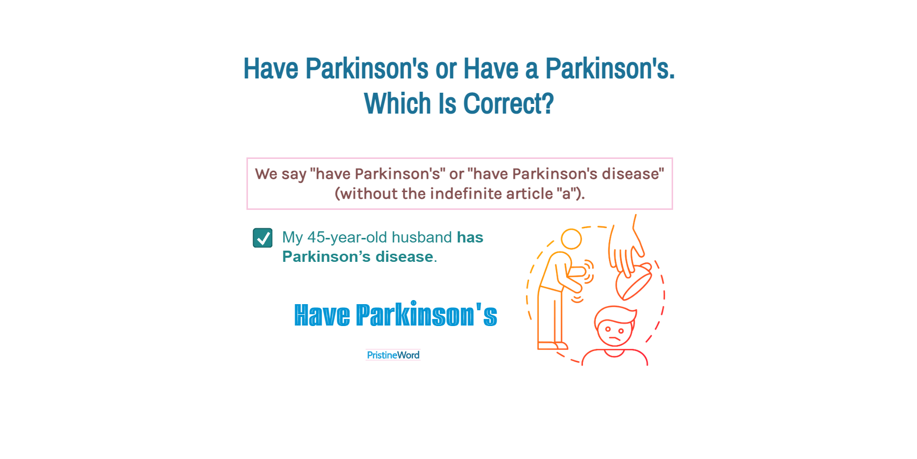 Have Parkinson's or Have a Parkinson's. Which Is Correct?