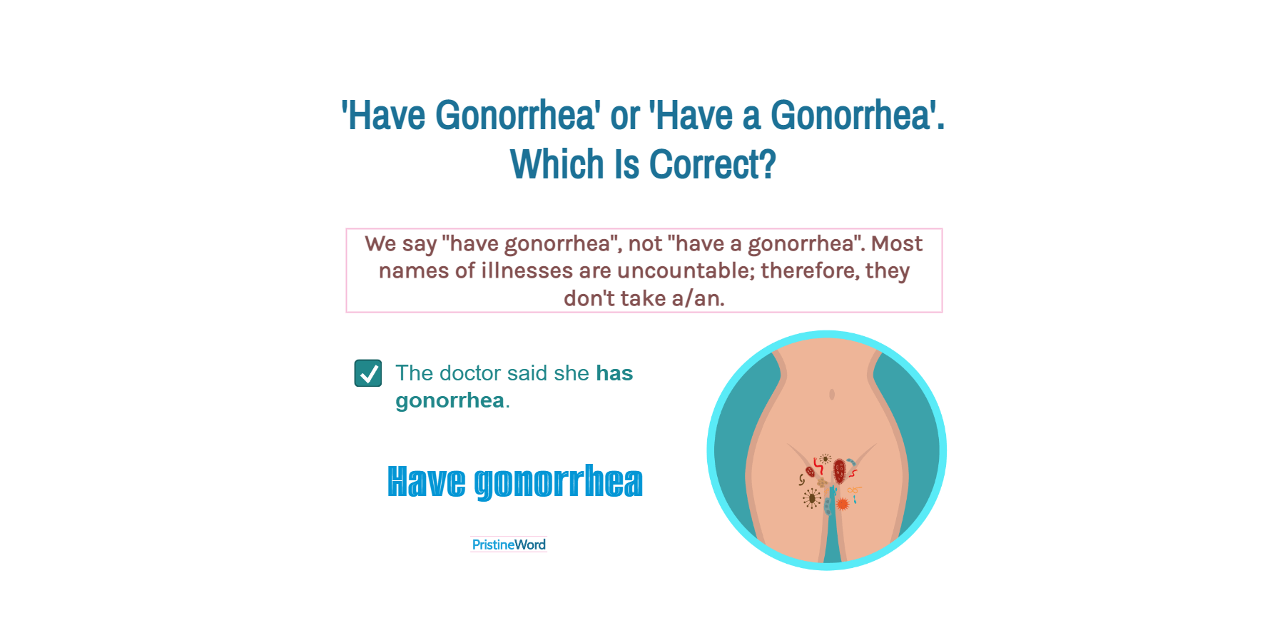 Have Gonorrhea or Have a Gonorrhea. Which Is Correct?