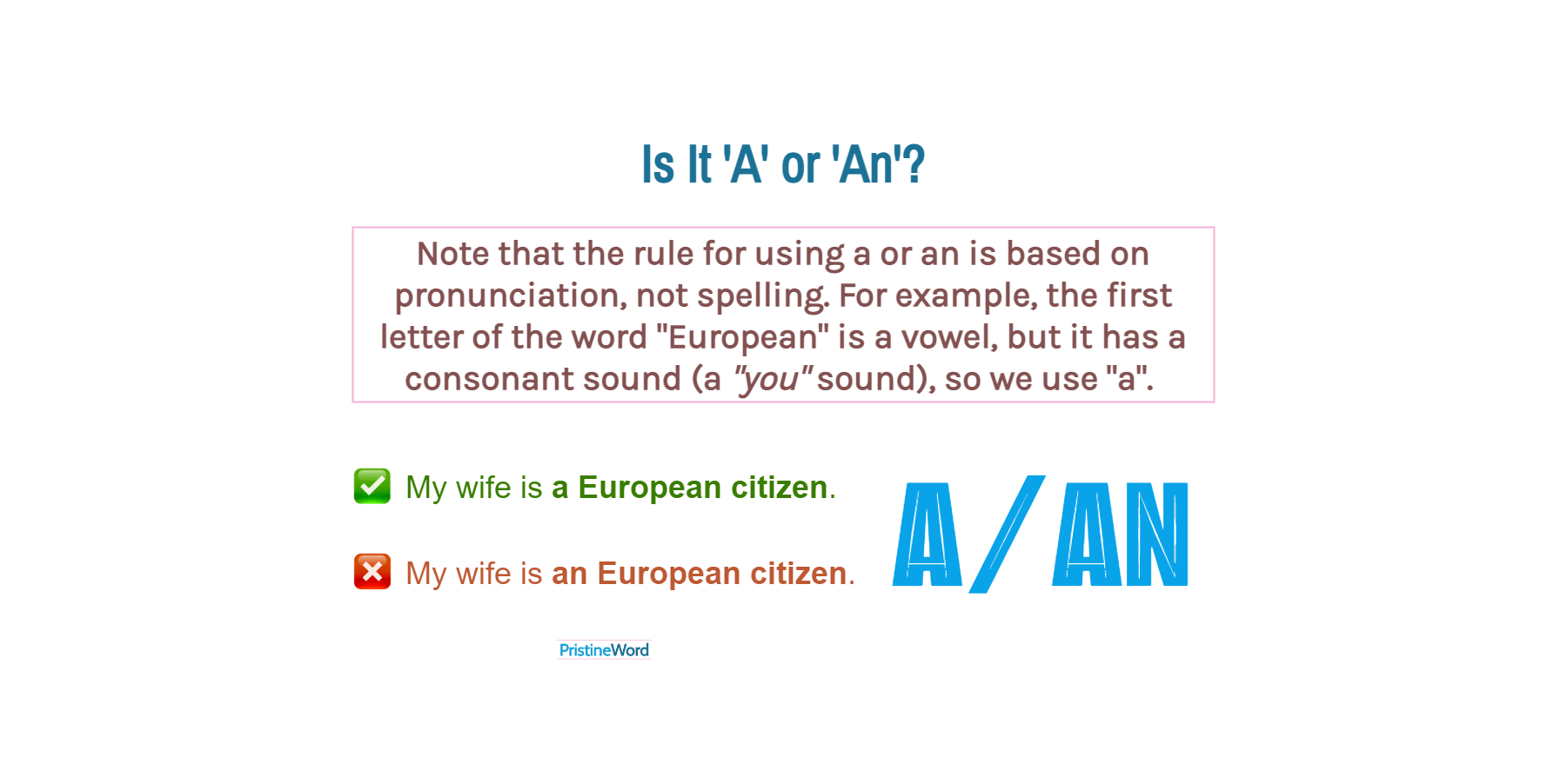 Is It 'a' or 'an'? A List of Special Words