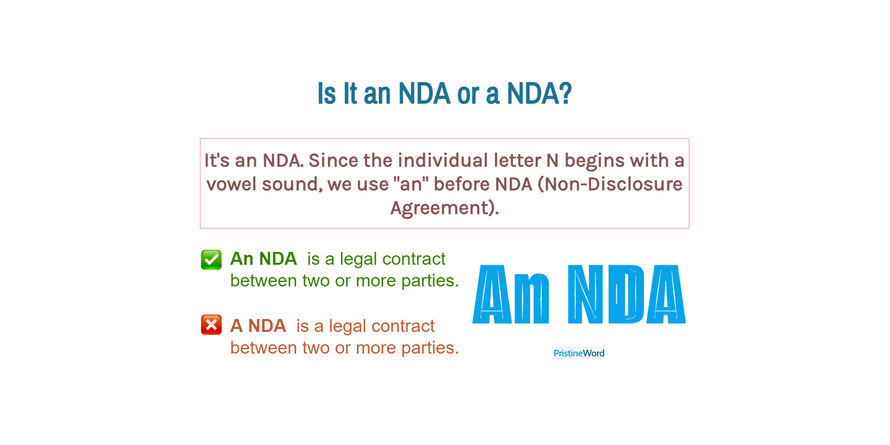 Is It an NDA or a NDA?