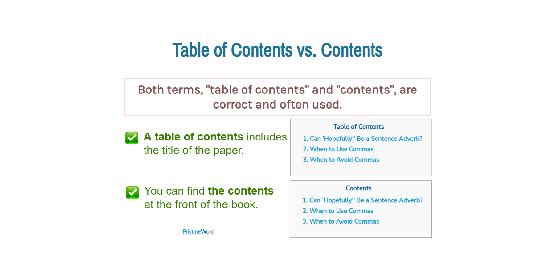 'Table of Contents' vs. 'Contents'