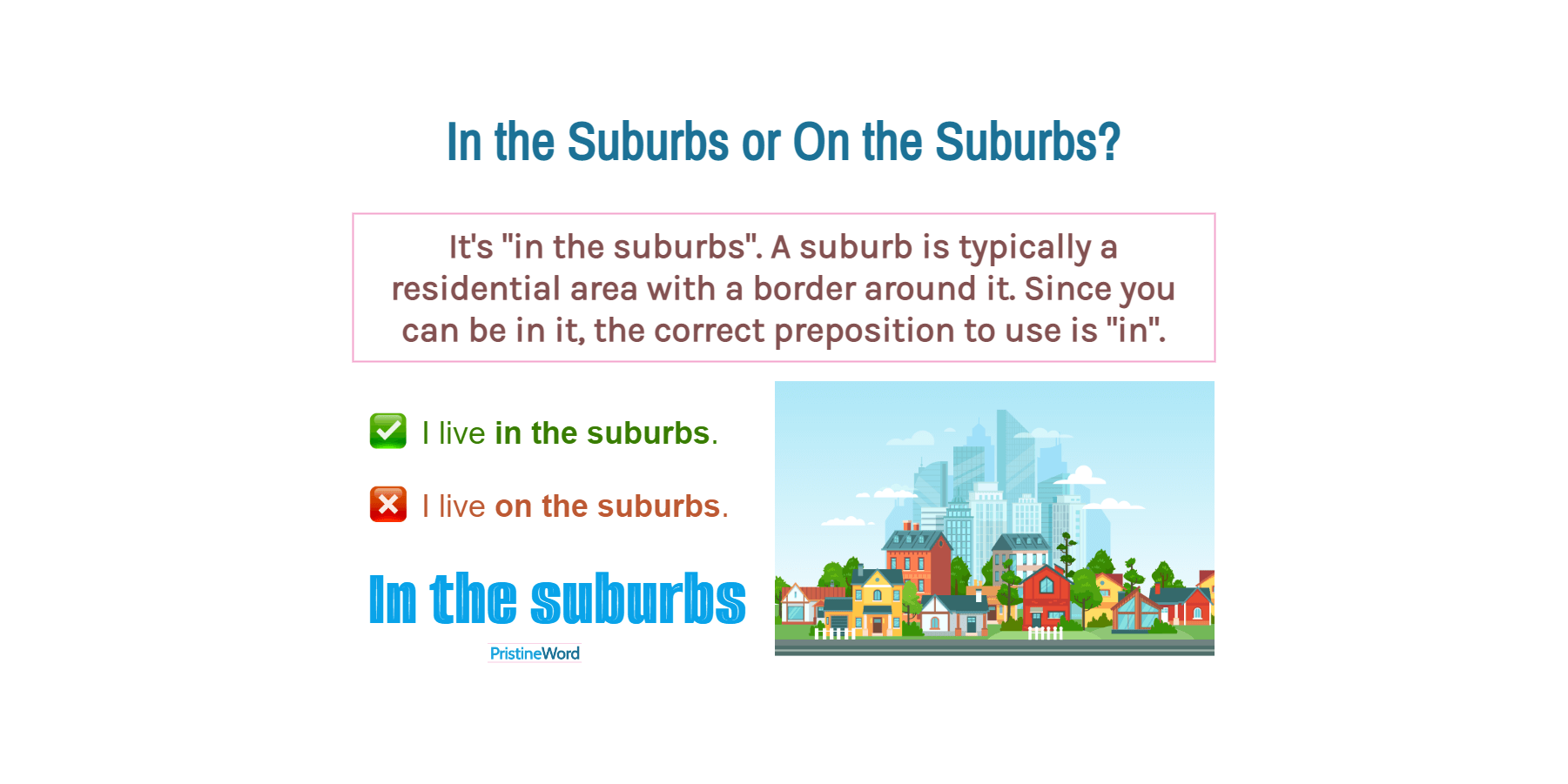 'On the Suburbs' Or 'In the Suburbs'