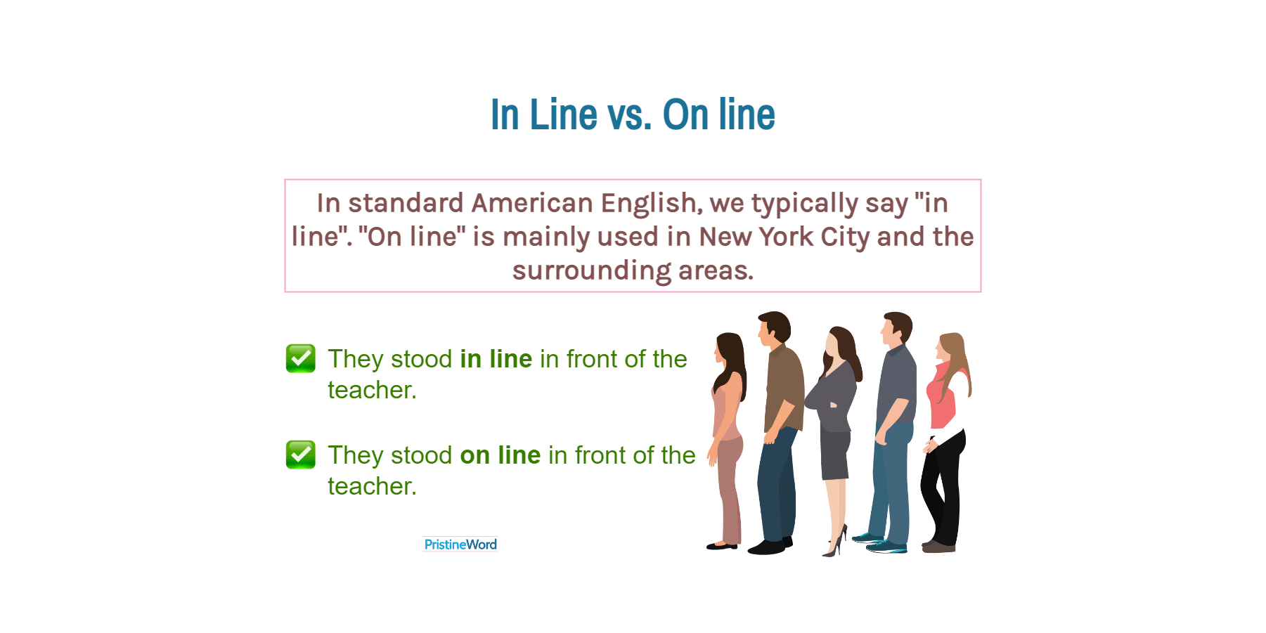 'In Line' vs. 'On Line'