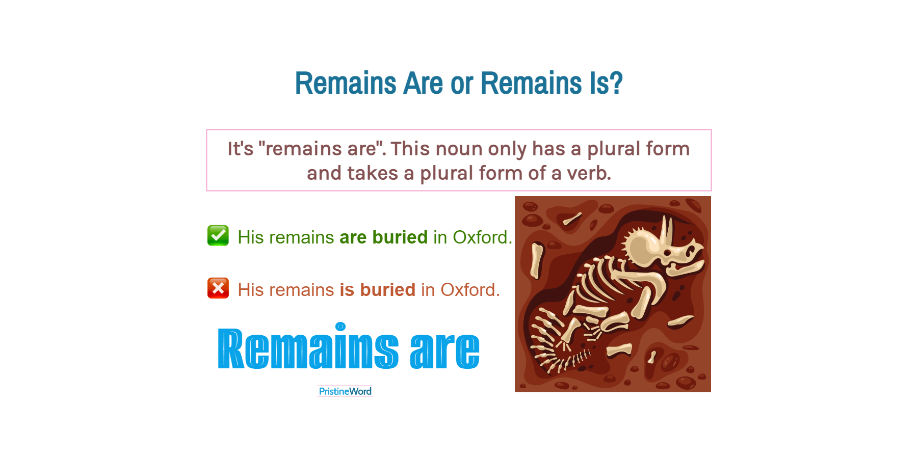 Remains Are Or Remains Is. Which Is Correct?