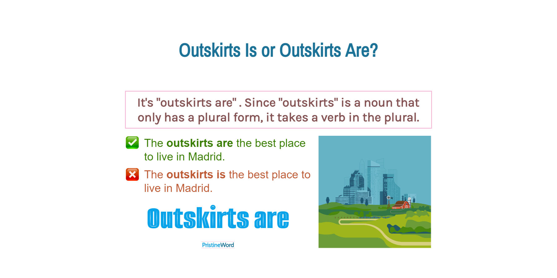 Outskirts Is Or Outskirts Are