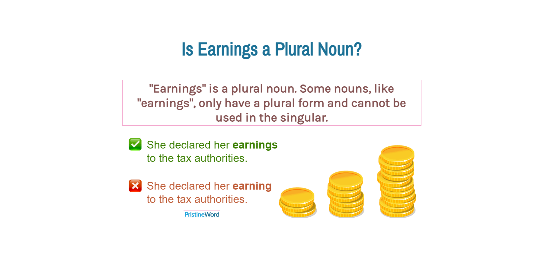 Is 'Earnings' a Plural Noun?