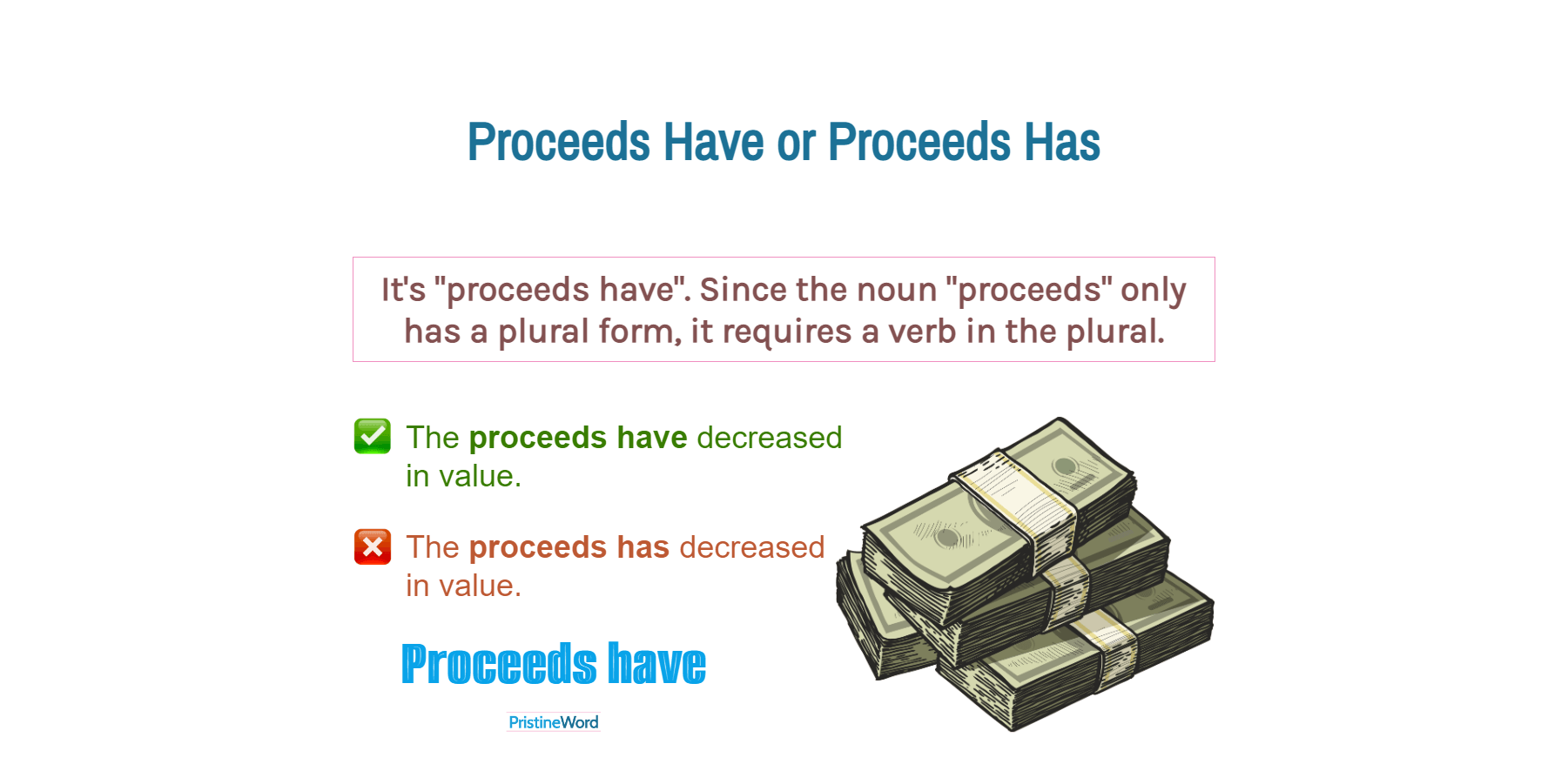 'Proceeds Have' or 'Proceeds Has'