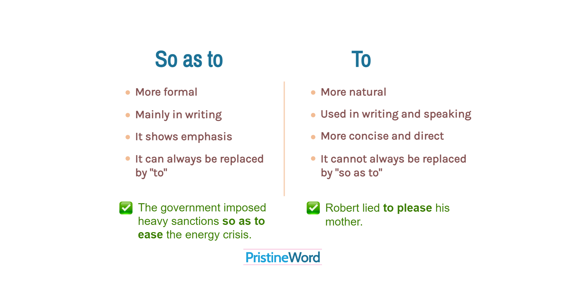 'So as to' vs. 'To'