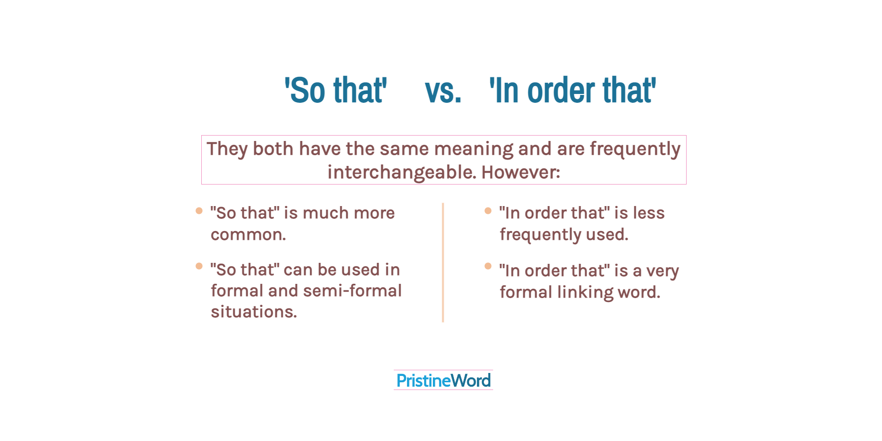 So That Vs In Order That Whats The Difference