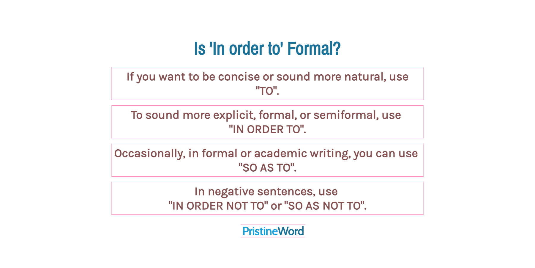 Is 'In order to' Formal?