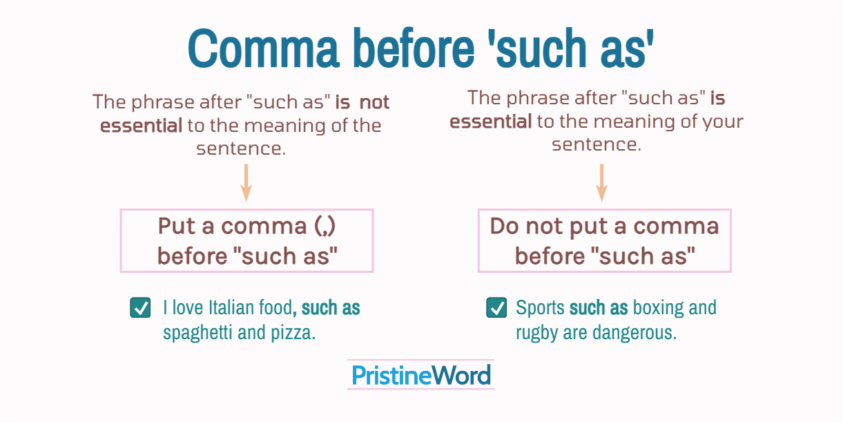 Do We need a Comma Before 'Such As'?
