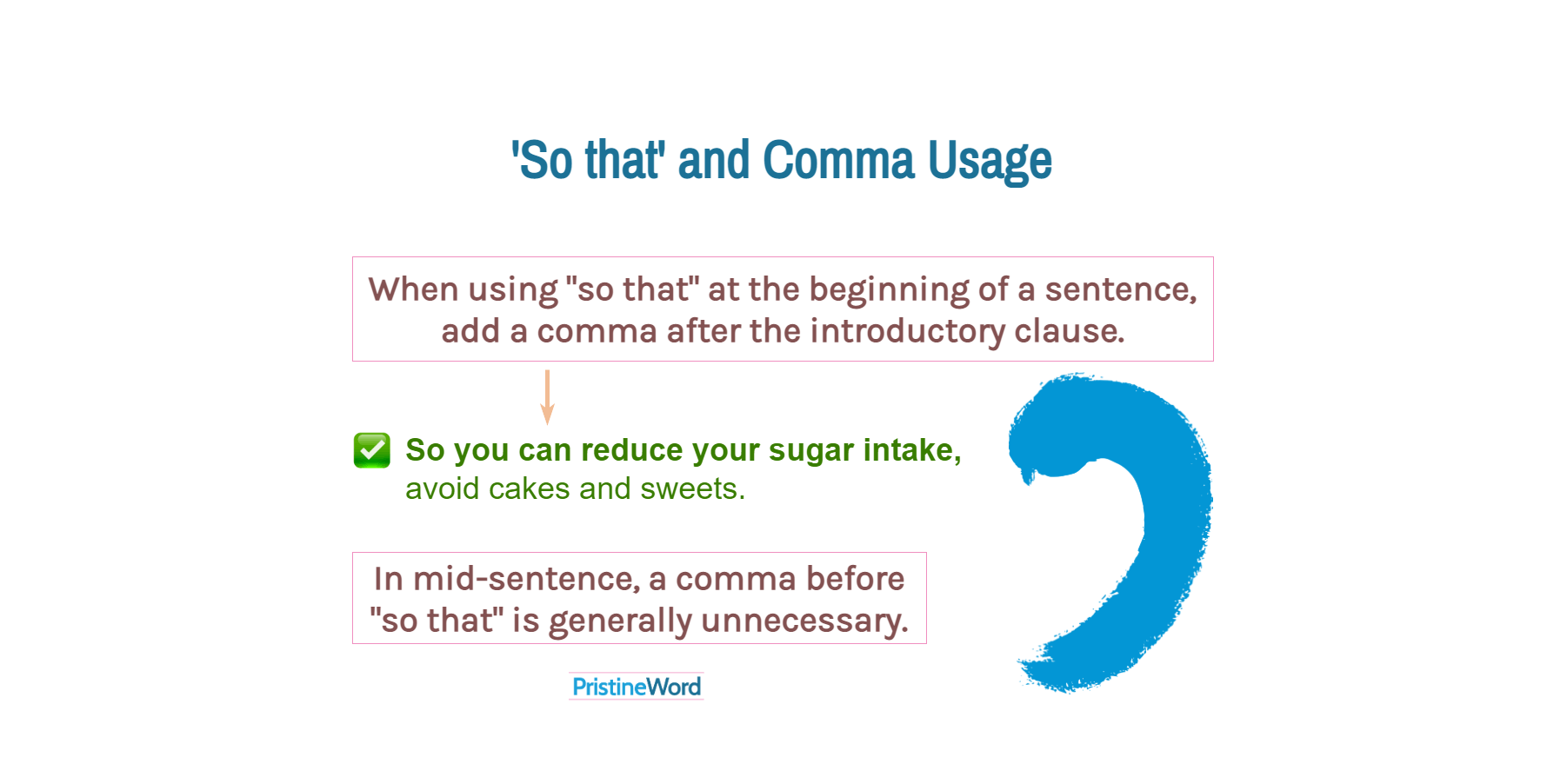 'So that' and Comma Usage