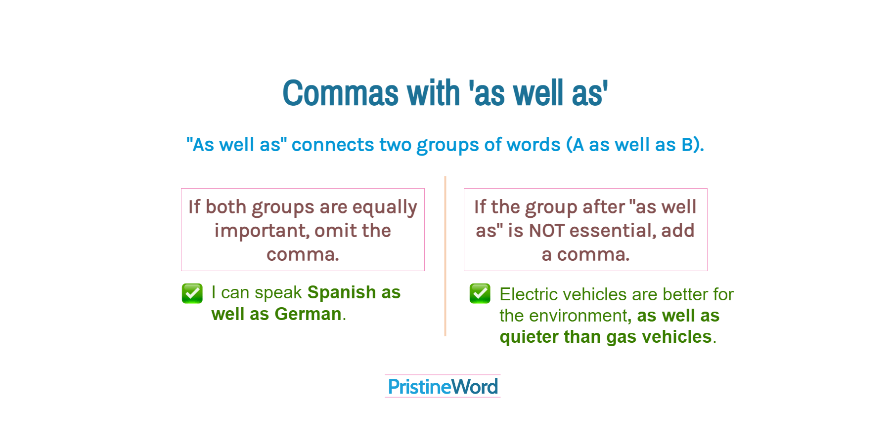 Do You Need a Comma Before 'as well as'?