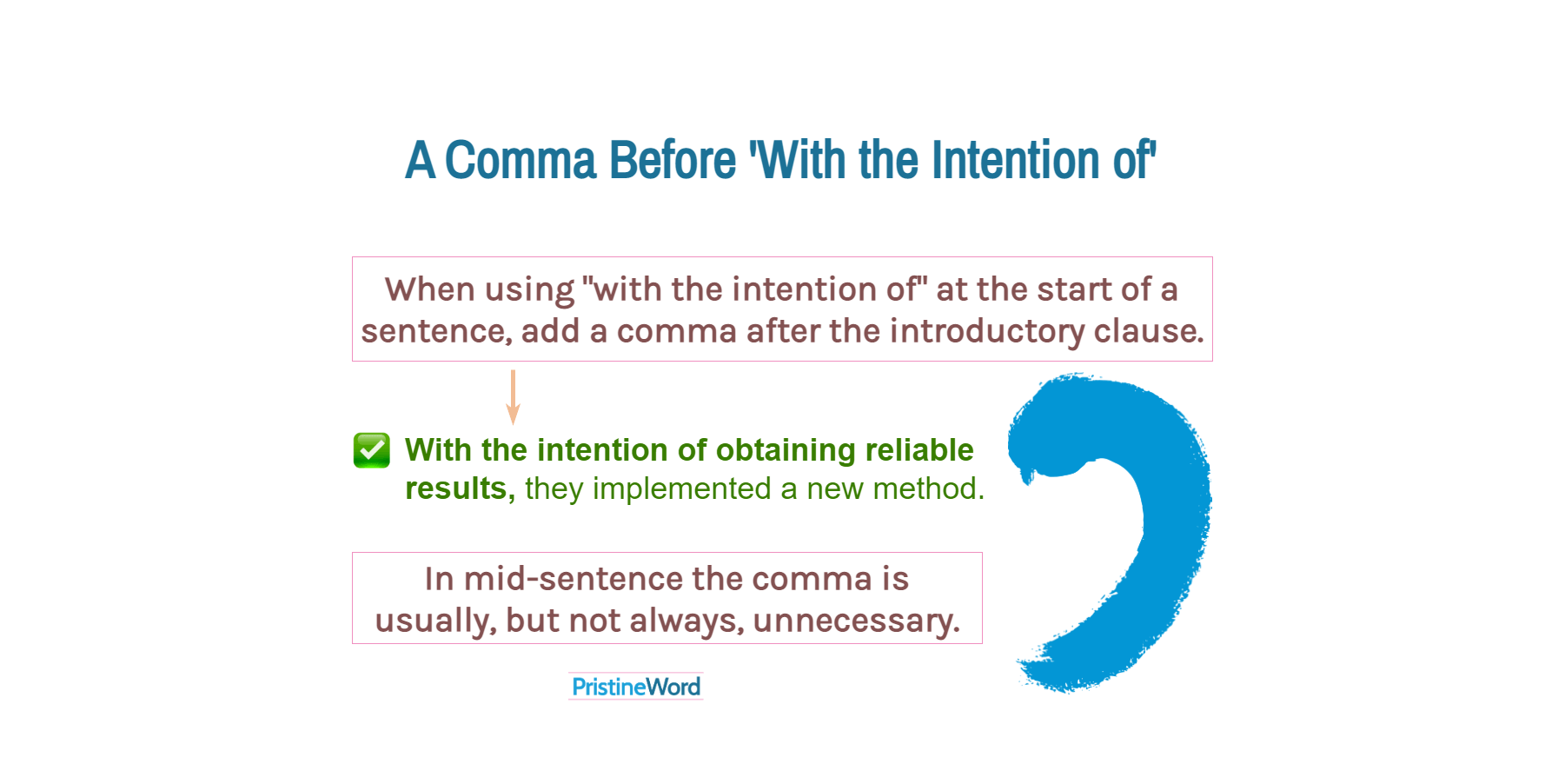 'With the Intention of' and Comma Usage