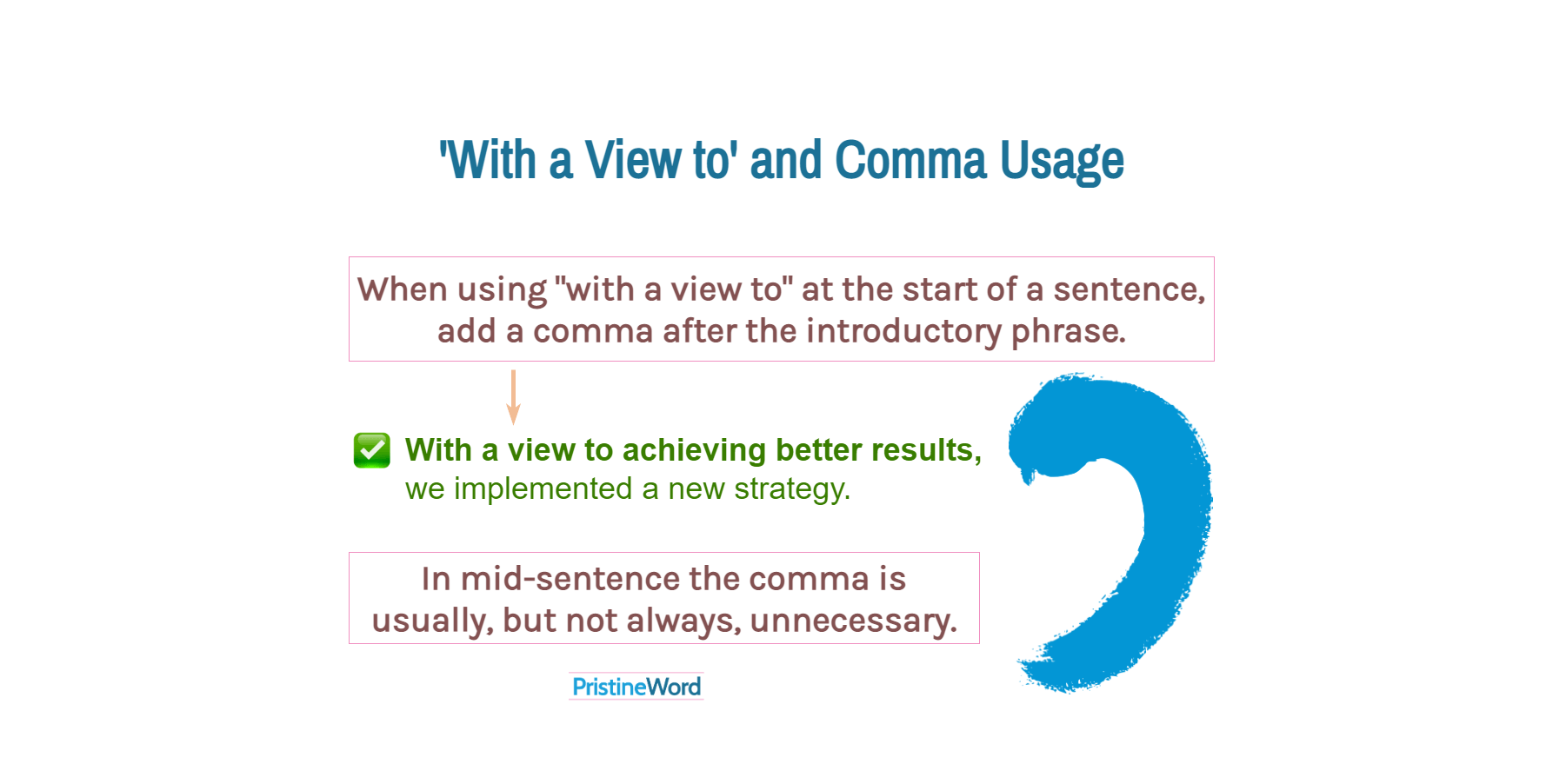 'With a View to' and Comma Usage